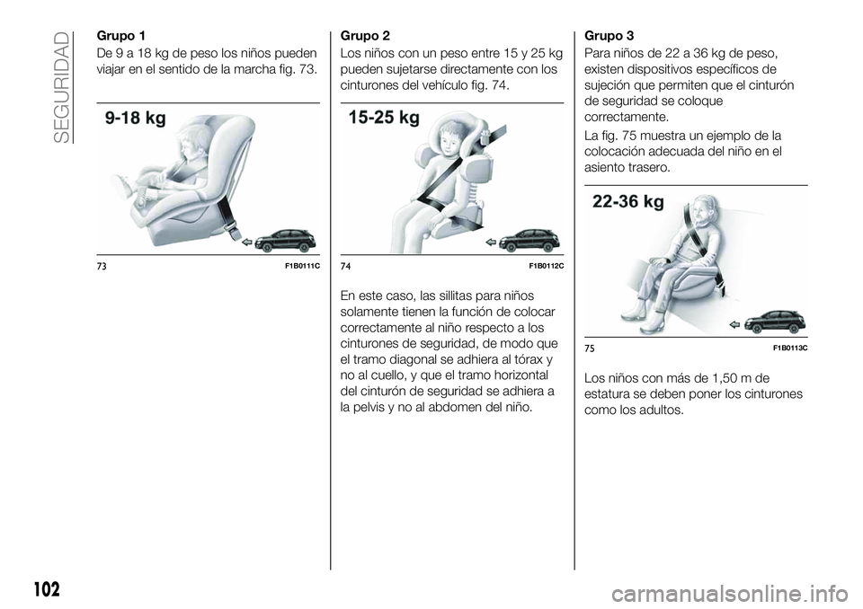 FIAT 500X 2019 Manual de Empleo y Cuidado (in Spanish) Grupo 1
De9a18kgdepeso los niños pueden
viajar en el sentido de la marcha fig. 73.Grupo 2
Los niños con un peso entre 15 y 25 kg
pueden sujetarse directamente con los
cinturones del vehículo fig. 7 FIAT 500X 2019 Manual de Empleo y Cuidado (in Spanish) Grupo 1
De9a18kgdepeso los niños pueden
viajar en el sentido de la marcha fig. 73.Grupo 2
Los niños con un peso entre 15 y 25 kg
pueden sujetarse directamente con los
cinturones del vehículo fig. 7