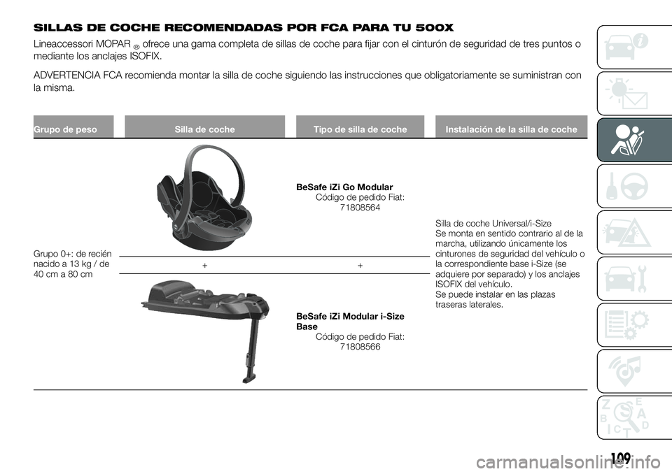 FIAT 500X 2019 Manual de Empleo y Cuidado (in Spanish) SILLAS DE COCHE RECOMENDADAS POR FCA PARA TU 500X
Lineaccessori MOPAR®ofrece una gama completa de sillas de coche para fijar con el cinturón de seguridad de tres puntos o
mediante los anclajes ISOFI FIAT 500X 2019 Manual de Empleo y Cuidado (in Spanish) SILLAS DE COCHE RECOMENDADAS POR FCA PARA TU 500X
Lineaccessori MOPAR®ofrece una gama completa de sillas de coche para fijar con el cinturón de seguridad de tres puntos o
mediante los anclajes ISOFI