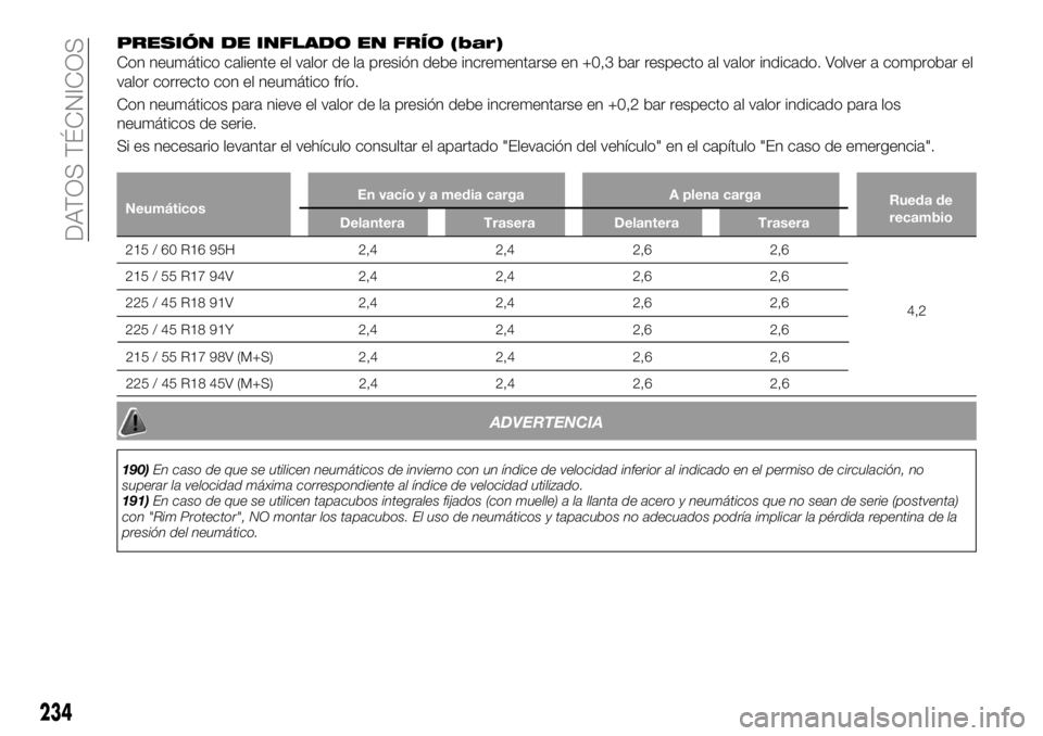 FIAT 500X 2019 Manual de Empleo y Cuidado (in Spanish) PRESIÓN DE INFLADO EN FRÍO (bar)
Con neumático caliente el valor de la presión debe incrementarse en +0,3 bar respecto al valor indicado. Volver a comprobar el
valor correcto con el neumático fr FIAT 500X 2019 Manual de Empleo y Cuidado (in Spanish) PRESIÓN DE INFLADO EN FRÍO (bar)
Con neumático caliente el valor de la presión debe incrementarse en +0,3 bar respecto al valor indicado. Volver a comprobar el
valor correcto con el neumático fr