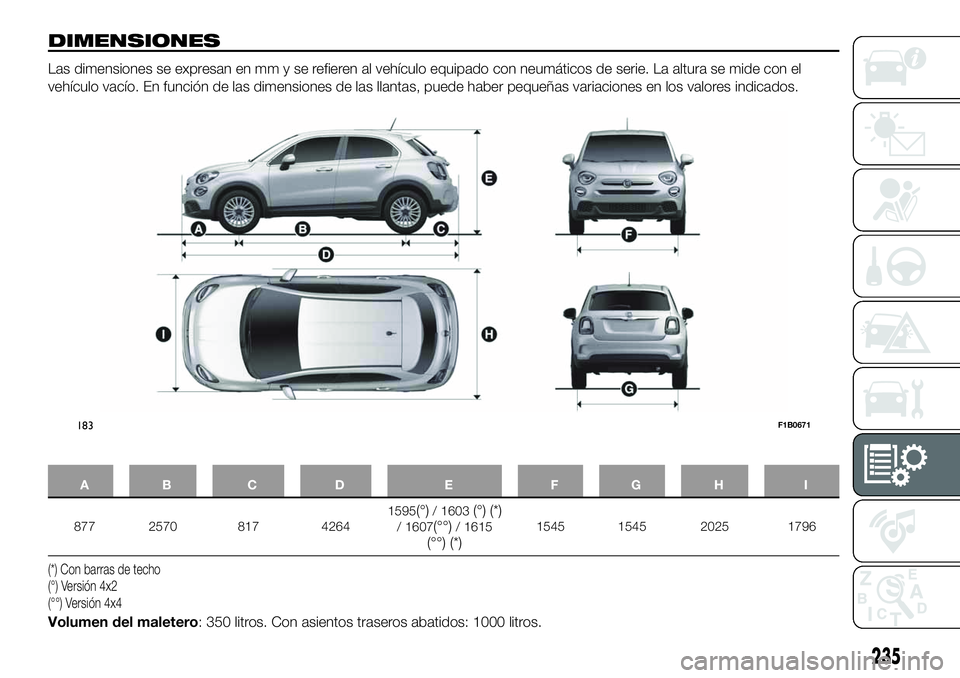 FIAT 500X 2019 Manual de Empleo y Cuidado (in Spanish) DIMENSIONES
Las dimensiones se expresan en mm y se refieren al vehículo equipado con neumáticos de serie. La altura se mide con el
vehículo vacío. En función de las dimensiones de las llantas, pu FIAT 500X 2019 Manual de Empleo y Cuidado (in Spanish) DIMENSIONES
Las dimensiones se expresan en mm y se refieren al vehículo equipado con neumáticos de serie. La altura se mide con el
vehículo vacío. En función de las dimensiones de las llantas, pu