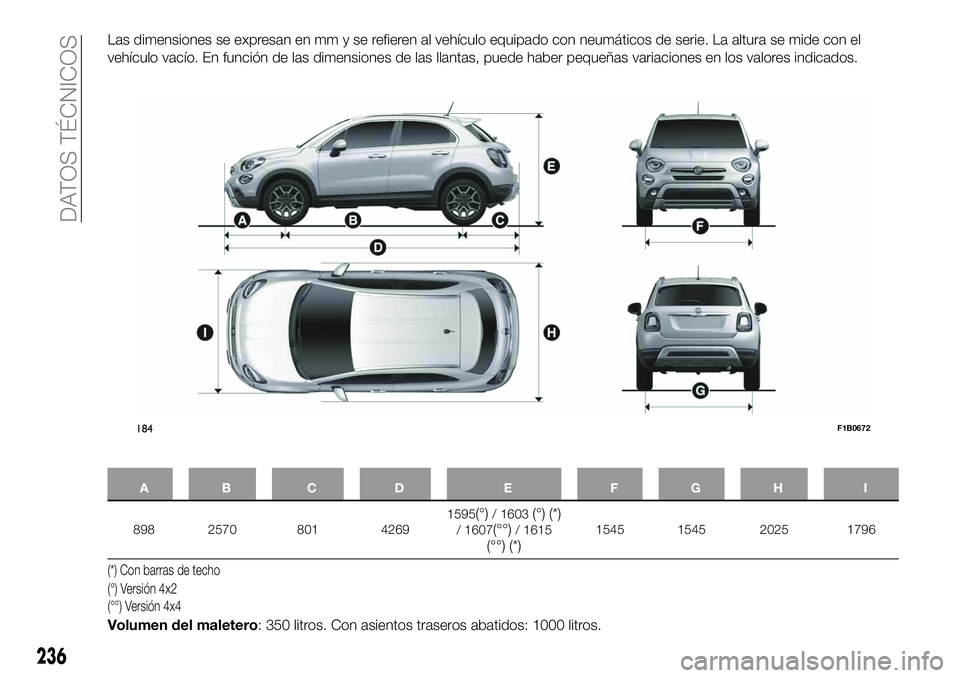 FIAT 500X 2019 Manual de Empleo y Cuidado (in Spanish) Las dimensiones se expresan en mm y se refieren al vehículo equipado con neumáticos de serie. La altura se mide con el
vehículo vacío. En función de las dimensiones de las llantas, puede haber pe FIAT 500X 2019 Manual de Empleo y Cuidado (in Spanish) Las dimensiones se expresan en mm y se refieren al vehículo equipado con neumáticos de serie. La altura se mide con el
vehículo vacío. En función de las dimensiones de las llantas, puede haber pe