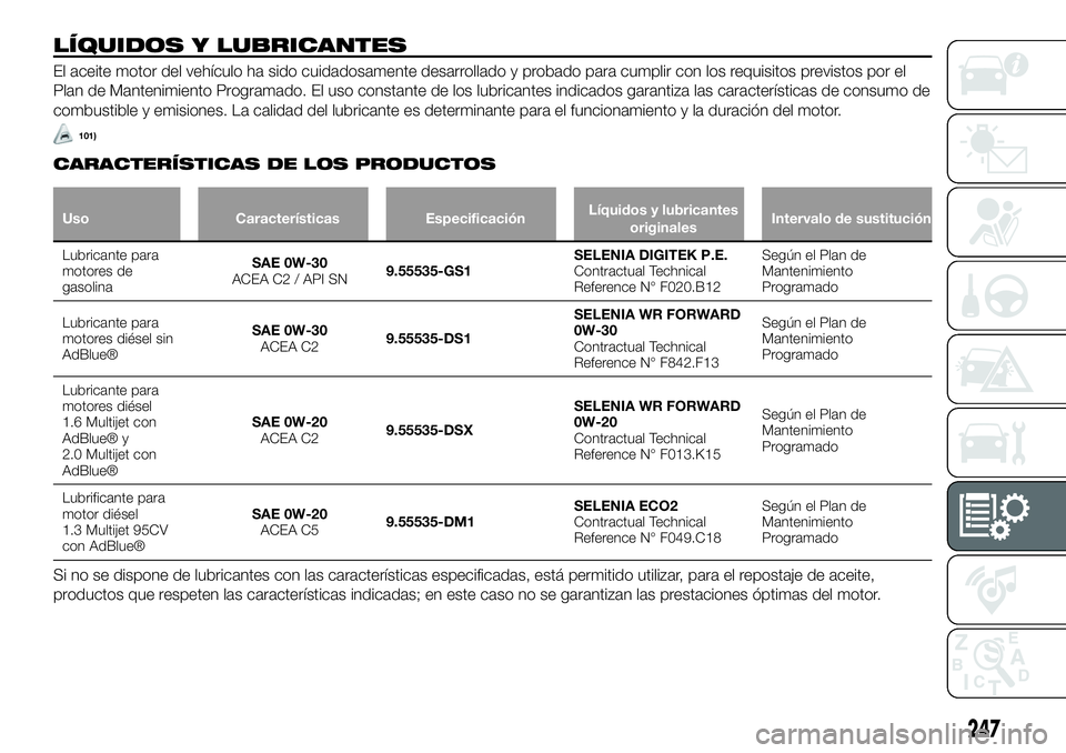 FIAT 500X 2019 Manual de Empleo y Cuidado (in Spanish) LÍQUIDOS Y LUBRICANTES
El aceite motor del vehículo ha sido cuidadosamente desarrollado y probado para cumplir con los requisitos previstos por el
Plan de Mantenimiento Programado. El uso constante FIAT 500X 2019 Manual de Empleo y Cuidado (in Spanish) LÍQUIDOS Y LUBRICANTES
El aceite motor del vehículo ha sido cuidadosamente desarrollado y probado para cumplir con los requisitos previstos por el
Plan de Mantenimiento Programado. El uso constante