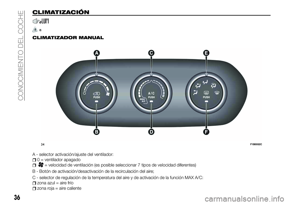 FIAT 500X 2019 Manual de Empleo y Cuidado (in Spanish) CLIMATIZACIÓN
2)
CLIMATIZADOR MANUAL
A - selector activación/ajuste del ventilador:
0 = ventilador apagado
= velocidad de ventilación (es posible seleccionar 7 tipos de velocidad diferentes)
B - Bo FIAT 500X 2019 Manual de Empleo y Cuidado (in Spanish) CLIMATIZACIÓN
2)
CLIMATIZADOR MANUAL
A - selector activación/ajuste del ventilador:
0 = ventilador apagado
= velocidad de ventilación (es posible seleccionar 7 tipos de velocidad diferentes)
B - Bo