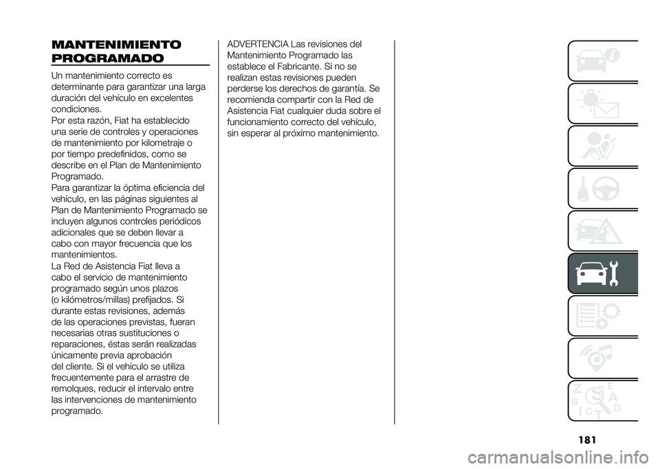 FIAT 500X 2020  Manual de Empleo y Cuidado (in Spanish) ����������������	
���	�������	
�?� �
�	������
����� �������� ��
������
���	��� ��	��	 ��	��	����"�	� ���	 ��	���	
����	���� �