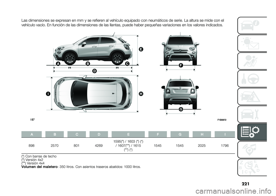 FIAT 500X 2020  Manual de Empleo y Cuidado (in Spanish) ���
��	� ���
�������� �� �������	� �� �
�
 �
 �� �������� �	� �������� ������	�� ��� ����
������ �� ������ ��	 �	�����	 ��