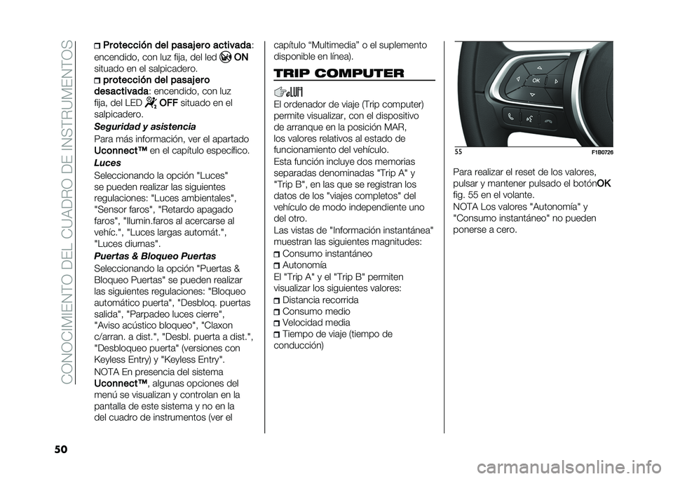 FIAT 500X 2020  Manual de Empleo y Cuidado (in Spanish) ��+�1�2�1�+�@�*�@�(�2�)�1���(���+�?�:���1���(��@�2�>�)��?�*�(�2�)�1�>
�� �,� �	���
�
�� �
 ��� ����� �� �	 ��
������
�.
����������  ��� ���" ���!�	�  