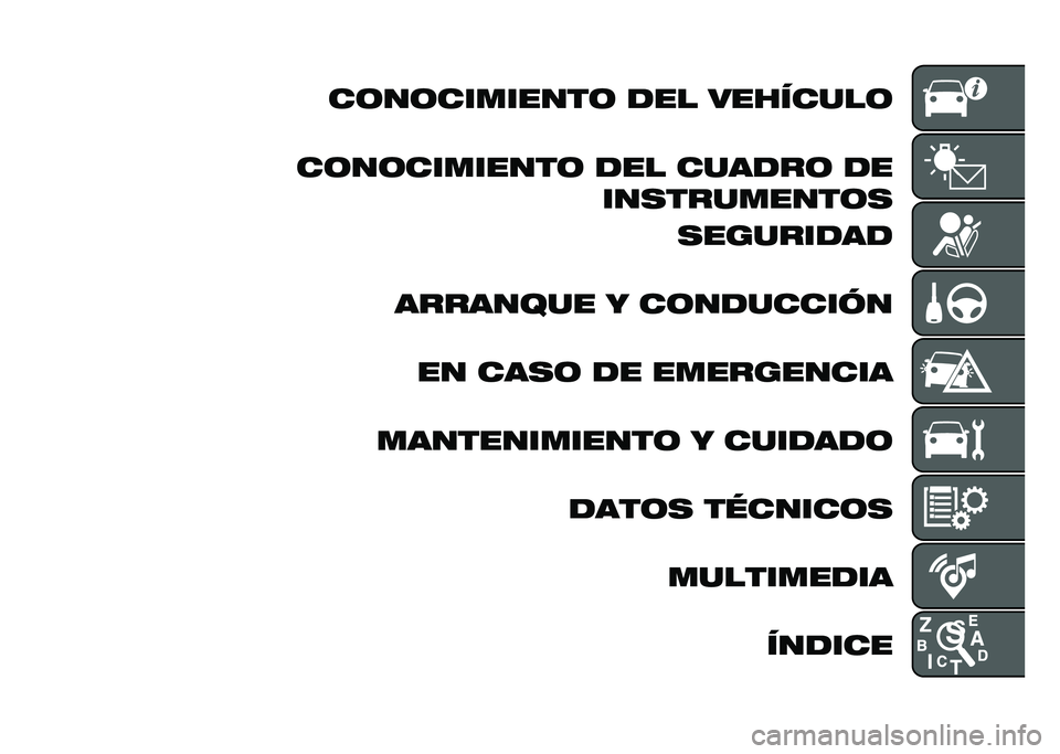 FIAT 500X 2020  Manual de Empleo y Cuidado (in Spanish) ��	��	��������	 ��� ��������	
��	��	��������	 ��� ������	 �� ���
��������	�
�
��������
�������� � ��	�������� �� ���
�	 �