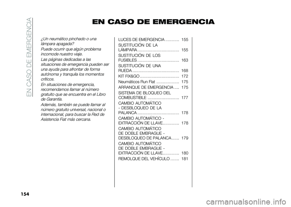 FIAT 500X 2021  Manual de Empleo y Cuidado (in Spanish) ��(�2��+�:�>�1���(��(�*�(��=�(�2�+�@�:
��� �� ���
�	 �� ����������
�`�?� ����
����� ������	�� � ���	
���
��	��	 �	��	��	��	�a
�8���� ������