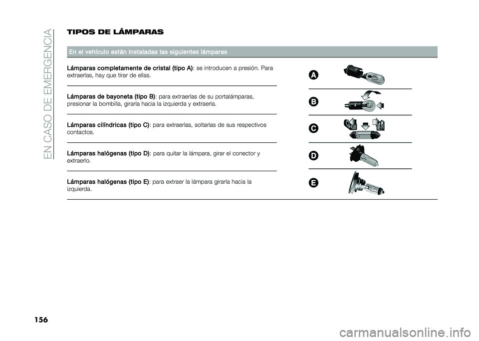 FIAT 500X 2021  Manual de Empleo y Cuidado (in Spanish) ��(�2��+�:�>�1���(��(�*�(��=�(�2�+�@�:
���	����	�
 �� ��)������
�
��
 �� ���$��
���	 ����&�
 ��
�������� ��� ���%����
��� ��&���� ��
��&��
