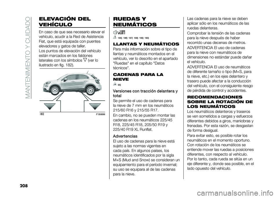 FIAT 500X 2021  Manual de Empleo y Cuidado (in Spanish) ��*�:�2�)�(�2�@�*�@�(�2�)�1��W��+�?�@��:��1
��� ��������� ���
��������	
�(� ��	�� �� ��� ���	 ������	��� �����	� ��
���������  �	�����
