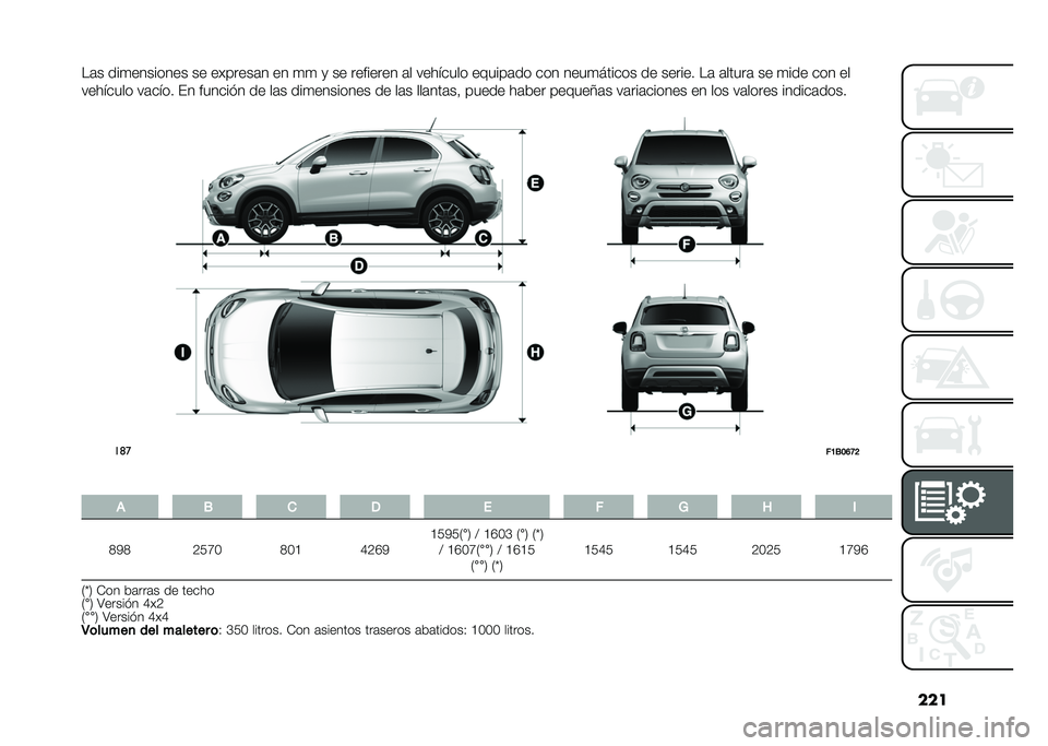 FIAT 500X 2021  Manual de Empleo y Cuidado (in Spanish) ���
��	� ���
�������� �� �������	� �� �
�
 �
 �� �������� �	� �������� ������	�� ��� ����
������ �� ������ ��	 �	�����	 ��