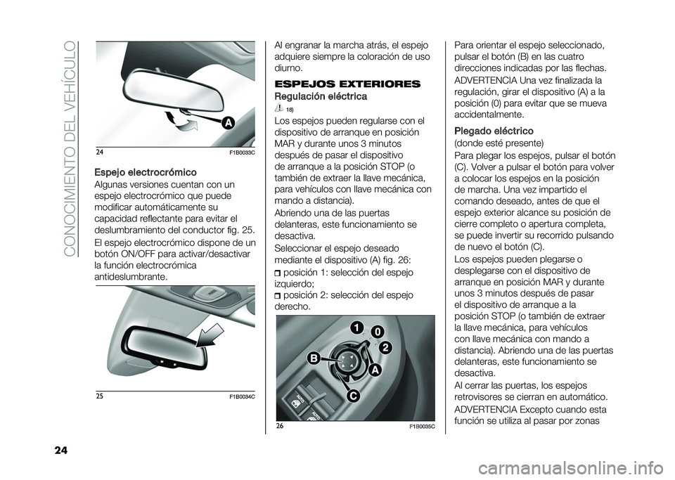 FIAT 500X 2021  Manual de Empleo y Cuidado (in Spanish) ��+�1�2�1�+�@�*�@�(�2�)�1���(���;�(��L�+�?��1
�� ��
��A�1���>�>�
����� �	 ����
�� �	�
� � ���
�	
�:�����	� ��������� ������	� ��� ��
�����!� �