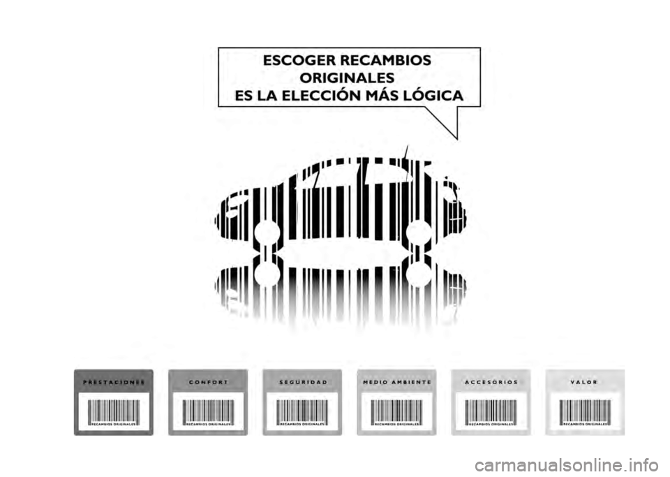 FIAT 500X 2021  Manual de Empleo y Cuidado (in Spanish) 