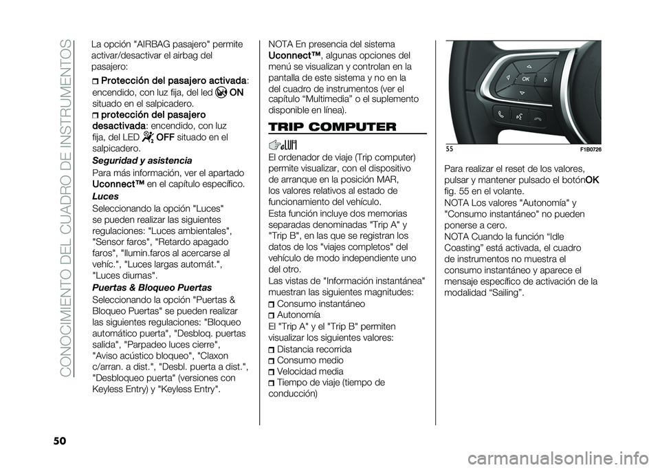 FIAT 500X 2021  Manual de Empleo y Cuidado (in Spanish) ��+�1�2�1�+�@�*�@�(�2�)�1���(���+�?�:���1���(��@�2�>�)��?�*�(�2�)�1�>
�� �,� �	���
�
�� �
 ��� ����� �� �	 ��
������
�.
����������  ��� ���" ���!�	�  