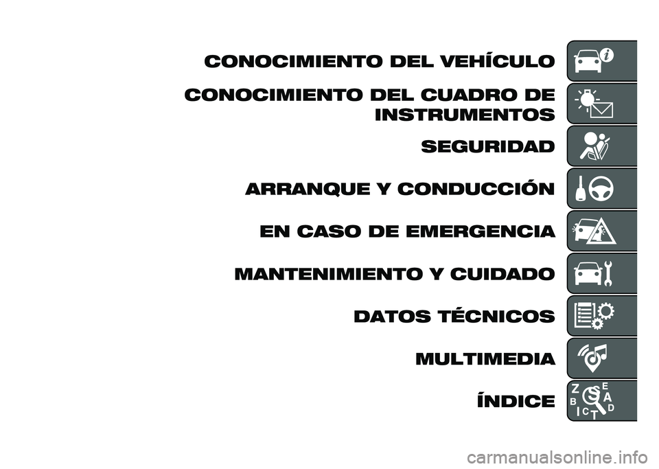 FIAT 500X 2021  Manual de Empleo y Cuidado (in Spanish) ��	��	��������	 ��� ��������	
��	��	��������	 ��� ������	 �� ���
��������	�
�
��������
�������� � ��	�������� �� ���
�	 �