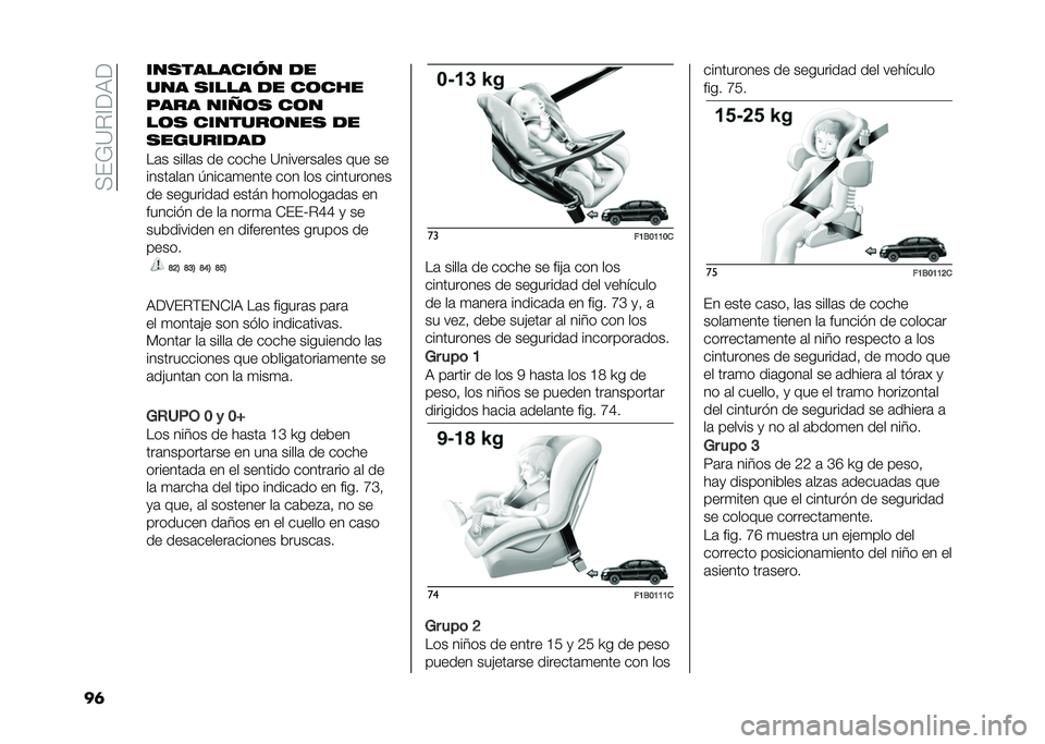 FIAT 500X 2021  Manual de Empleo y Cuidado (in Spanish) ��>�(�=�?��@��:�
��	 ���
�������� ��
��� �
���� �� ��	���
���� ����	�
 ��	�
��	�
 �������	���
 ��
�
��������
��	� �����	� �� ����