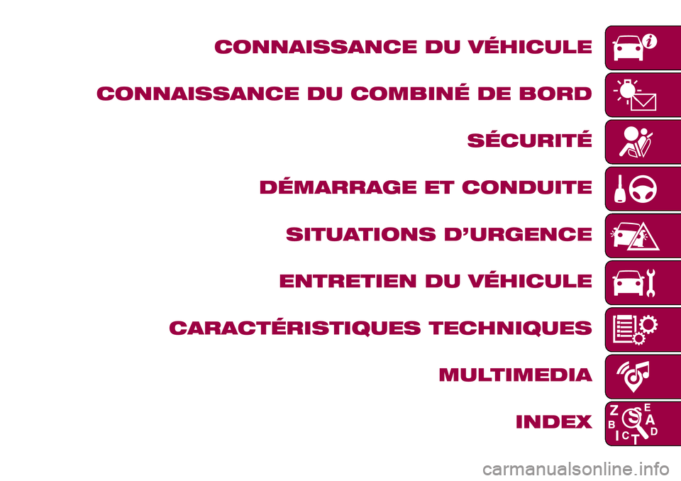 FIAT 500X 2017 Notice dentretien (in French) CONNAISSANCE DU VÉHICULE
CONNAISSANCE DU COMBINÉ DE BORD
SÉCURITÉ
DÉMARRAGE ET CONDUITE
SITUATIONS D’URGENCE
ENTRETIEN DU VÉHICULE
CARACTÉRISTIQUES TECHNIQUES
MULTIMEDIA
INDEX FIAT 500X 2017 Notice dentretien (in French) CONNAISSANCE DU VÉHICULE
CONNAISSANCE DU COMBINÉ DE BORD
SÉCURITÉ
DÉMARRAGE ET CONDUITE
SITUATIONS D’URGENCE
ENTRETIEN DU VÉHICULE
CARACTÉRISTIQUES TECHNIQUES
MULTIMEDIA
INDEX