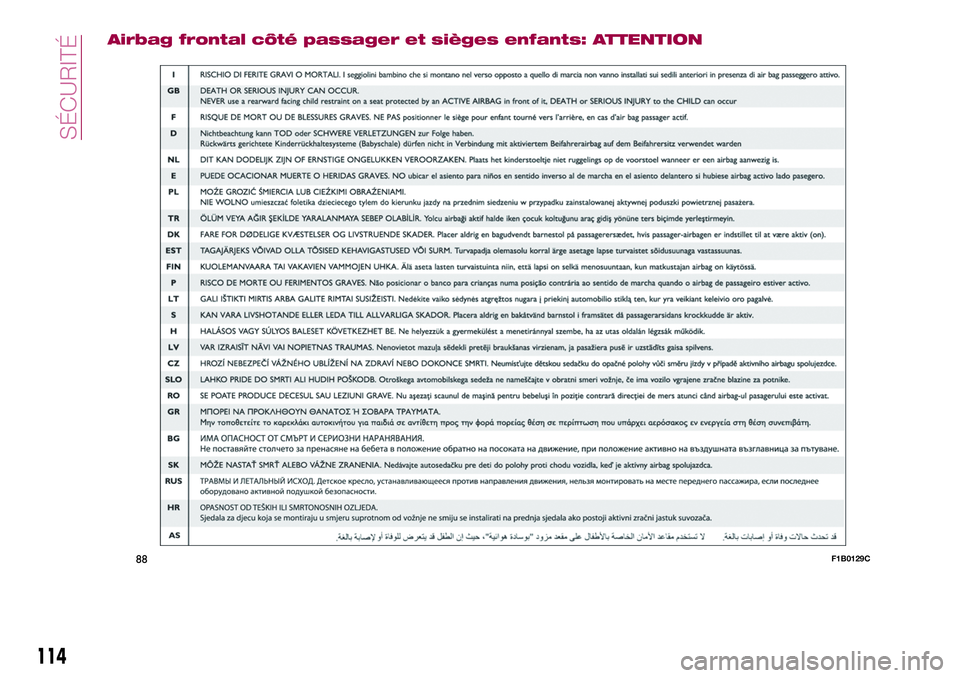FIAT 500X 2017  Notice dentretien (in French) Airbag frontal côté passager et sièges enfants: ATTENTION
88F1B0129C
114
SÉCURITÉ 