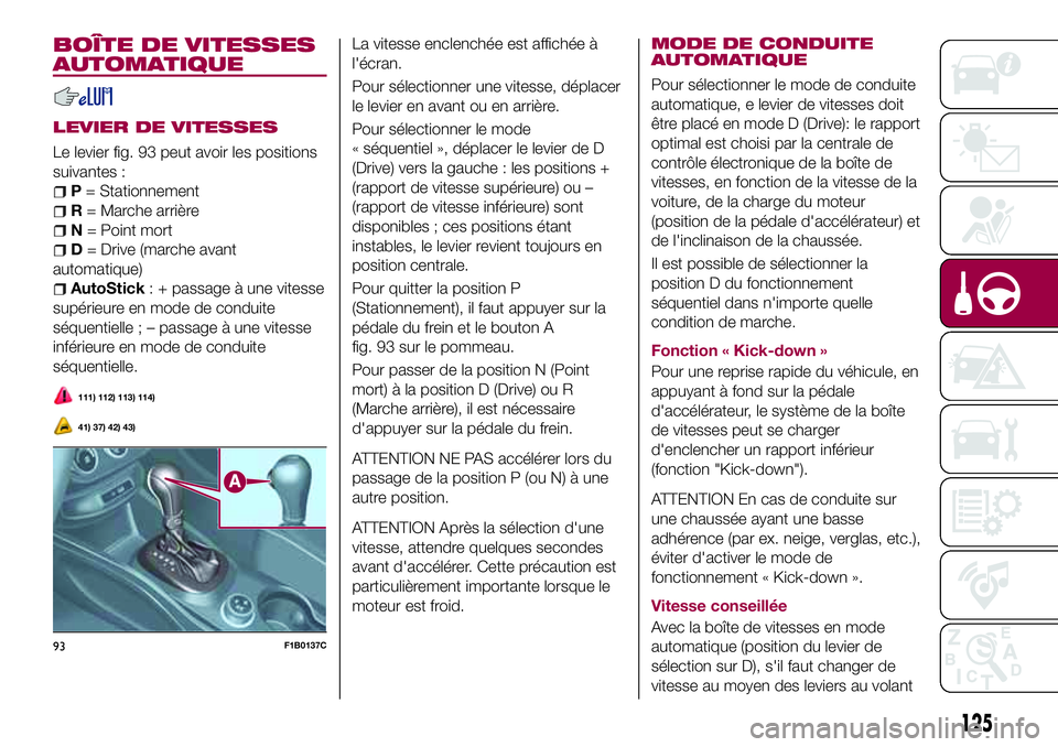 FIAT 500X 2017 Notice dentretien (in French) BOÎTE DE VITESSES
AUTOMATIQUE
LEVIER DE VITESSES
Le levier fig. 93 peut avoir les positions
suivantes :
P= Stationnement
R= Marche arrière
N= Point mort
D= Drive (marche avant
automatique)
AutoStick FIAT 500X 2017 Notice dentretien (in French) BOÎTE DE VITESSES
AUTOMATIQUE
LEVIER DE VITESSES
Le levier fig. 93 peut avoir les positions
suivantes :
P= Stationnement
R= Marche arrière
N= Point mort
D= Drive (marche avant
automatique)
AutoStick