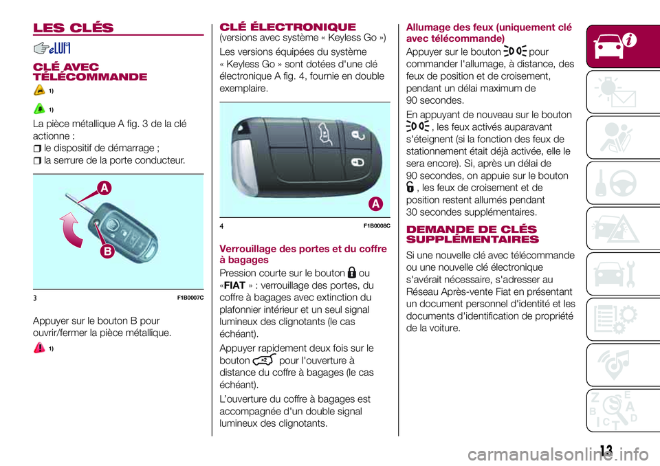 FIAT 500X 2017 Notice dentretien (in French) LES CLÉS
CLÉ AVEC
TÉLÉCOMMANDE
1)
1)
La pièce métallique A fig. 3 de la clé
actionne :
le dispositif de démarrage ;
la serrure de la porte conducteur.
Appuyer sur le bouton B pour
ouvrir/ferme FIAT 500X 2017 Notice dentretien (in French) LES CLÉS
CLÉ AVEC
TÉLÉCOMMANDE
1)
1)
La pièce métallique A fig. 3 de la clé
actionne :
le dispositif de démarrage ;
la serrure de la porte conducteur.
Appuyer sur le bouton B pour
ouvrir/ferme