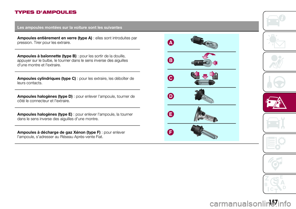 FIAT 500X 2017  Notice dentretien (in French) TYPES D'AMPOULES
Les ampoules montées sur la voiture sont les suivantes
Ampoules entièrement en verre (type A): elles sont introduites par
pression. Tirer pour les extraire.
Ampoules à baïonne