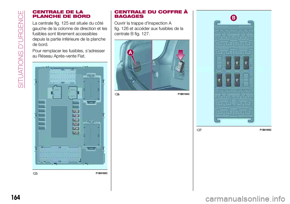 FIAT 500X 2017 Notice dentretien (in French) CENTRALE DE LA
PLANCHE DE BORD
La centrale fig. 125 est située du côté
gauche de la colonne de direction et les
fusibles sont librement accessibles
depuis la partie inférieure de la planche
de bor FIAT 500X 2017 Notice dentretien (in French) CENTRALE DE LA
PLANCHE DE BORD
La centrale fig. 125 est située du côté
gauche de la colonne de direction et les
fusibles sont librement accessibles
depuis la partie inférieure de la planche
de bor