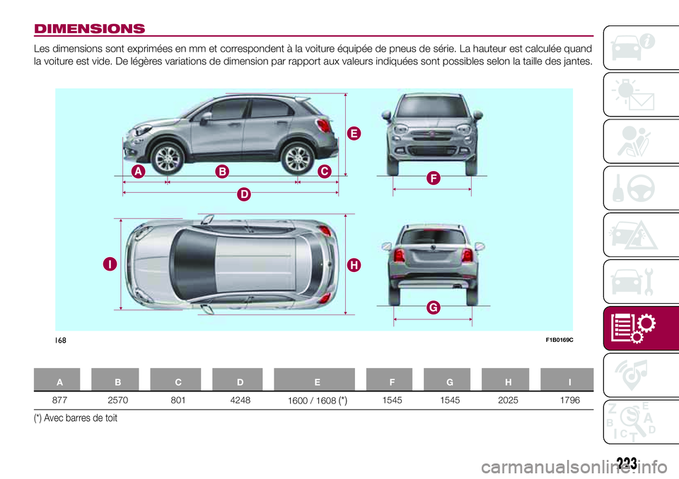 FIAT 500X 2017  Notice dentretien (in French) DIMENSIONS
Les dimensions sont exprimées en mm et correspondent à la voiture équipée de pneus de série. La hauteur est calculée quand
la voiture est vide. De légères variations de dimension pa