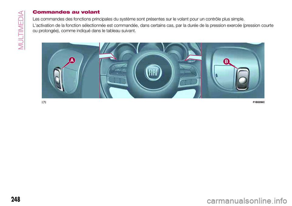 FIAT 500X 2017 Notice dentretien (in French) Commandes au volant
Les commandes des fonctions principales du système sont présentes sur le volant pour un contrôle plus simple.
L'activation de la fonction sélectionnée est commandée, dans FIAT 500X 2017 Notice dentretien (in French) Commandes au volant
Les commandes des fonctions principales du système sont présentes sur le volant pour un contrôle plus simple.
L'activation de la fonction sélectionnée est commandée, dans