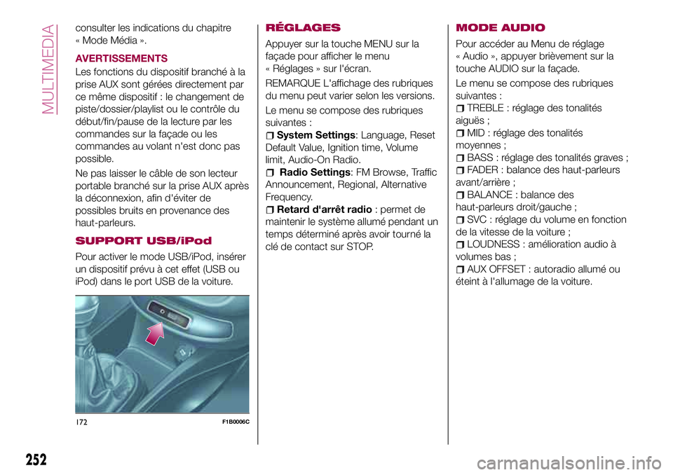 FIAT 500X 2017 Notice dentretien (in French) consulter les indications du chapitre
« Mode Média ».
AVERTISSEMENTS
Les fonctions du dispositif branché à la
prise AUX sont gérées directement par
ce même dispositif : le changement de
piste/ FIAT 500X 2017 Notice dentretien (in French) consulter les indications du chapitre
« Mode Média ».
AVERTISSEMENTS
Les fonctions du dispositif branché à la
prise AUX sont gérées directement par
ce même dispositif : le changement de
piste/