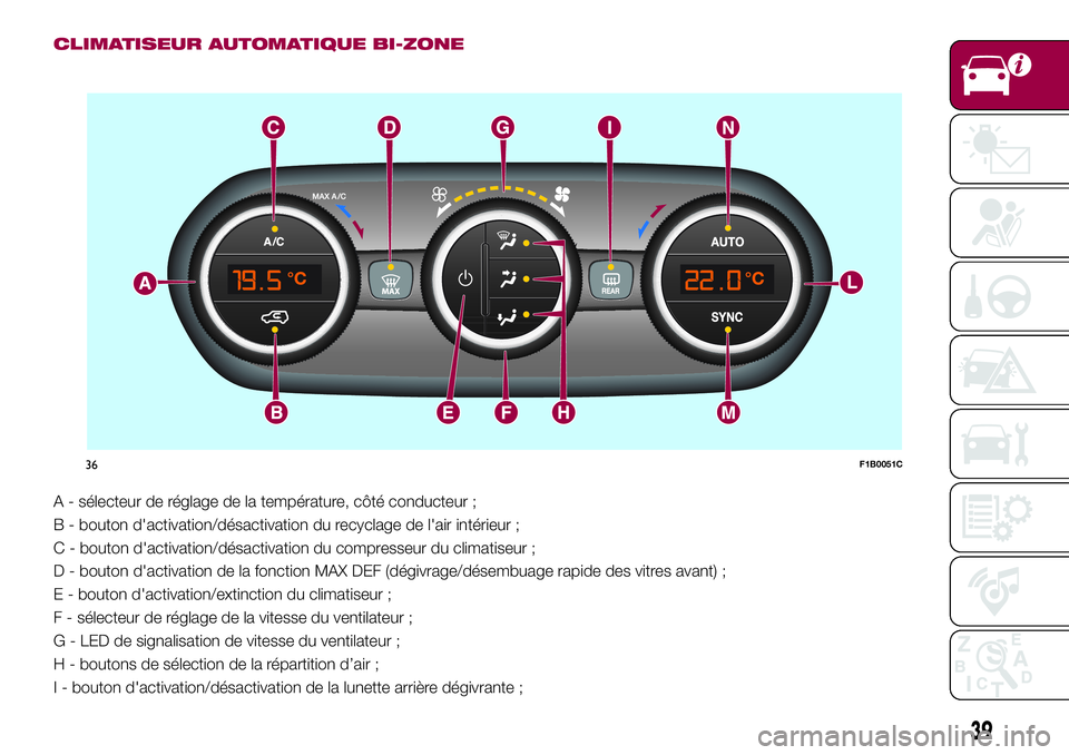 FIAT 500X 2017 Notice dentretien (in French) CLIMATISEUR AUTOMATIQUE BI-ZONE
A - sélecteur de réglage de la température, côté conducteur ;
B - bouton d'activation/désactivation du recyclage de l'air intérieur ;
C - bouton d'ac FIAT 500X 2017 Notice dentretien (in French) CLIMATISEUR AUTOMATIQUE BI-ZONE
A - sélecteur de réglage de la température, côté conducteur ;
B - bouton d'activation/désactivation du recyclage de l'air intérieur ;
C - bouton d'ac