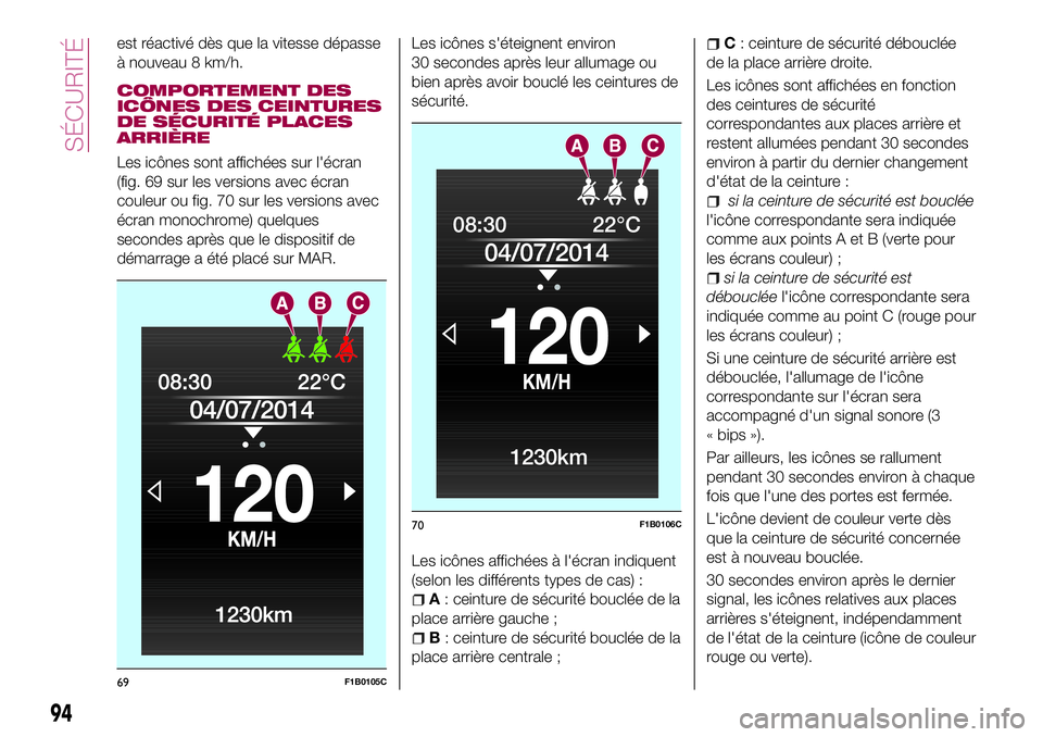 FIAT 500X 2017  Notice dentretien (in French) est réactivé dès que la vitesse dépasse
à nouveau 8 km/h.
COMPORTEMENT DES
ICÔNES DES CEINTURES
DE SÉCURITÉ PLACES
ARRIÈRE
Les icônes sont affichées sur l'écran
(fig. 69 sur les versio