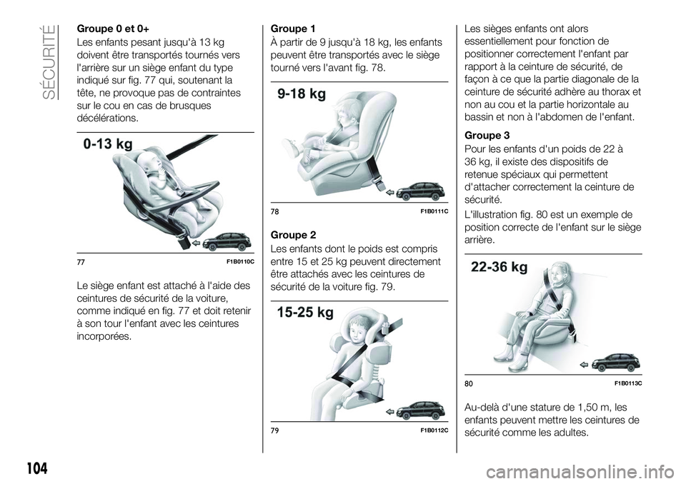 FIAT 500X 2018  Notice dentretien (in French) Groupe 0 et 0+
Les enfants pesant jusqu'à 13 kg
doivent être transportés tournés vers
l'arrière sur un siège enfant du type
indiqué sur fig. 77 qui, soutenant la
tête, ne provoque pas 