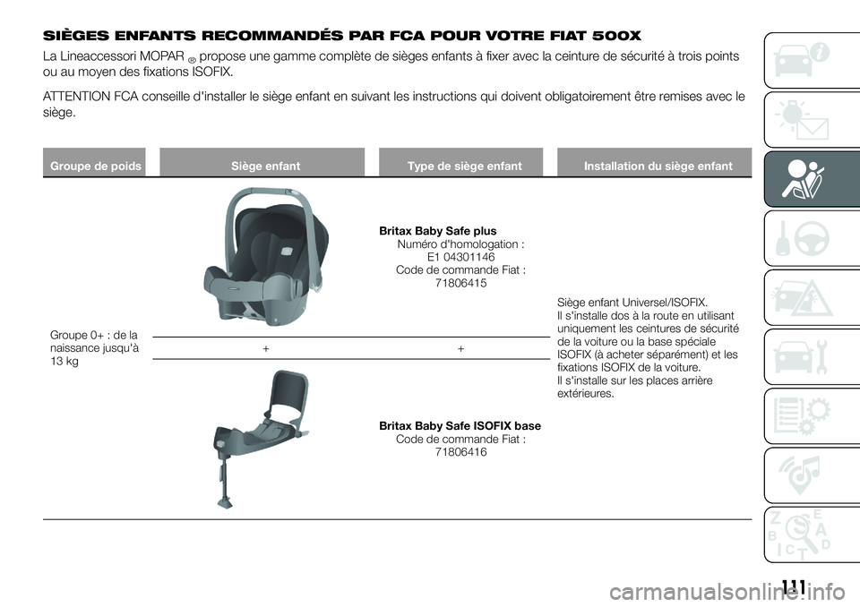 FIAT 500X 2018  Notice dentretien (in French) SIÈGES ENFANTS RECOMMANDÉS PAR FCA POUR VOTRE FIAT 500X
La Lineaccessori MOPAR®propose une gamme complète de sièges enfants à fixer avec la ceinture de sécurité à trois points
ou au moyen des