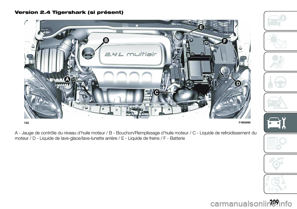 FIAT 500X 2018  Notice dentretien (in French) Version 2.4 Tigershark (si présent)
A - Jauge de contrôle du niveau d'huile moteur/B-Bouchon/Remplissage d'huile moteur / C - Liquide de refroidissement du
moteur/D-Liquide de lave-glace/lav