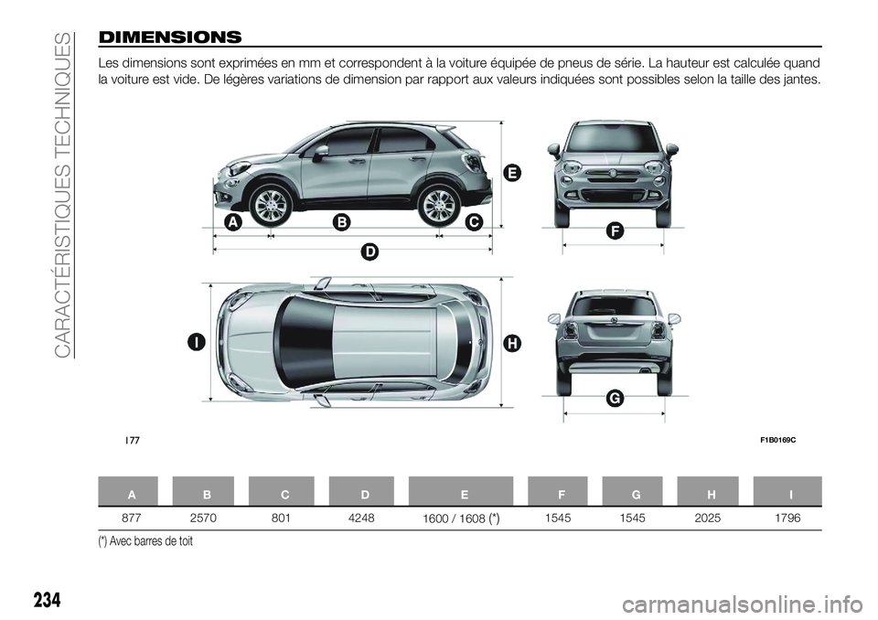 FIAT 500X 2018  Notice dentretien (in French) DIMENSIONS
Les dimensions sont exprimées en mm et correspondent à la voiture équipée de pneus de série. La hauteur est calculée quand
la voiture est vide. De légères variations de dimension pa
