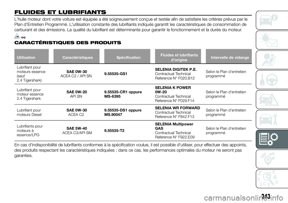 FIAT 500X 2018  Notice dentretien (in French) FLUIDES ET LUBRIFIANTS
L'huile moteur dont votre voiture est équipée a été soigneusement conçue et testée afin de satisfaire les critères prévus par le
Plan d'Entretien Programmé. L&#