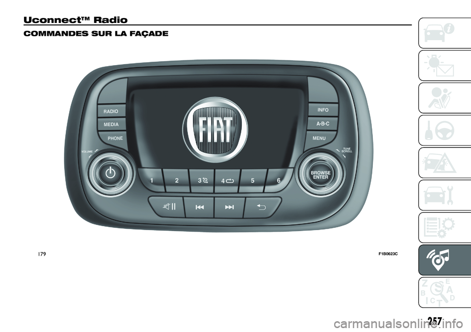 FIAT 500X 2018 Notice dentretien (in French) Uconnect™ Radio
COMMANDES SUR LA FAÇADE
179F1B0623C
257 FIAT 500X 2018 Notice dentretien (in French) Uconnect™ Radio
COMMANDES SUR LA FAÇADE
179F1B0623C
257