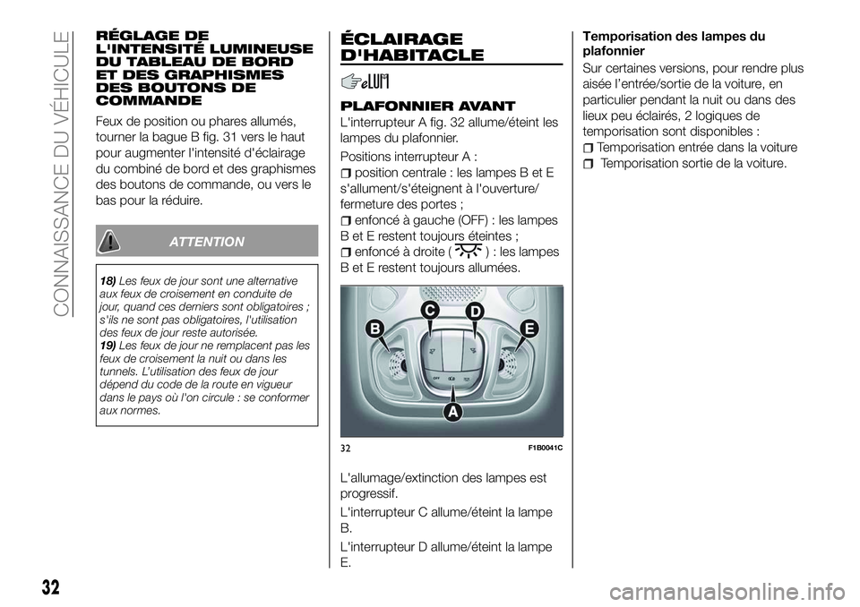 FIAT 500X 2018 Notice dentretien (in French) 32
CONNAISSANCE DU VÉHICULE
RÉGLAGE DE
L'INTENSITÉ LUMINEUSE
DU TABLEAU DE BORD
ET DES GRAPHISMES
DES BOUTONS DE
COMMANDE
Feux de position ou phares allumés,
tourner la bague B fig. 31 vers le FIAT 500X 2018 Notice dentretien (in French) 32
CONNAISSANCE DU VÉHICULE
RÉGLAGE DE
L'INTENSITÉ LUMINEUSE
DU TABLEAU DE BORD
ET DES GRAPHISMES
DES BOUTONS DE
COMMANDE
Feux de position ou phares allumés,
tourner la bague B fig. 31 vers le