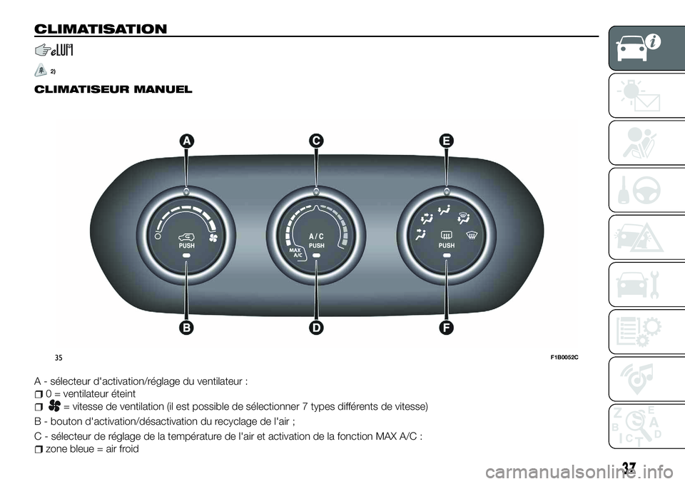 FIAT 500X 2018 Notice dentretien (in French) CLIMATISATION
2)
CLIMATISEUR MANUEL
A - sélecteur d'activation/réglage du ventilateur :
0 = ventilateur éteint
= vitesse de ventilation (il est possible de sélectionner 7 types différents de FIAT 500X 2018 Notice dentretien (in French) CLIMATISATION
2)
CLIMATISEUR MANUEL
A - sélecteur d'activation/réglage du ventilateur :
0 = ventilateur éteint
= vitesse de ventilation (il est possible de sélectionner 7 types différents de