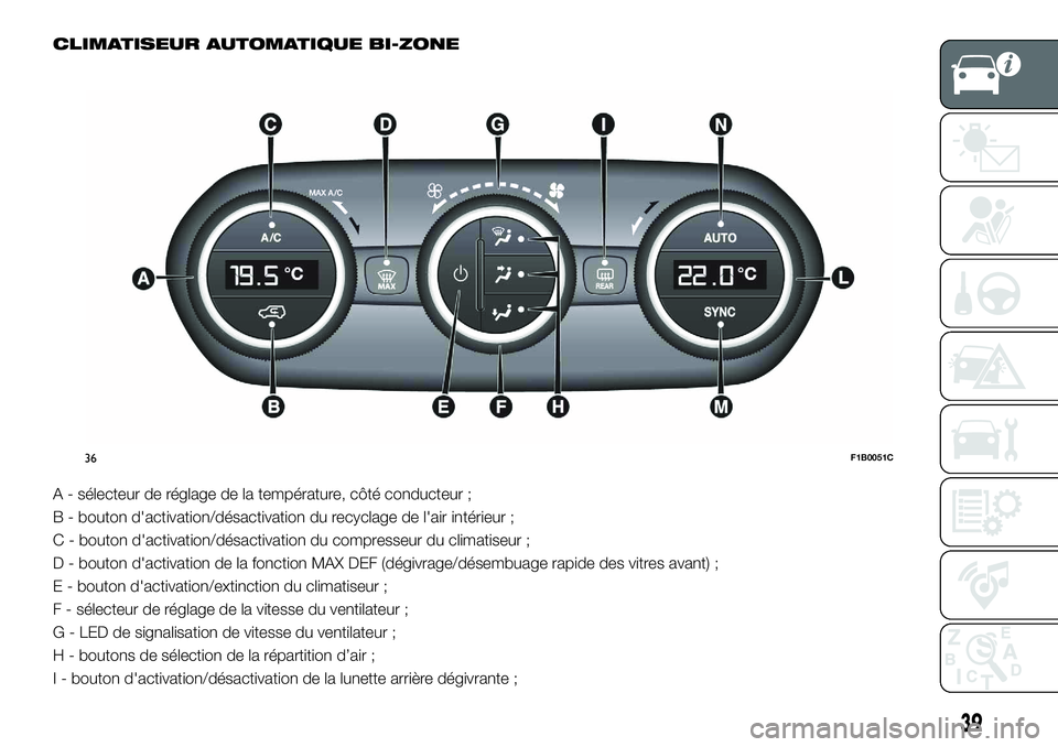 FIAT 500X 2018 Notice dentretien (in French) CLIMATISEUR AUTOMATIQUE BI-ZONE
A - sélecteur de réglage de la température, côté conducteur ;
B - bouton d'activation/désactivation du recyclage de l'air intérieur ;
C - bouton d'ac FIAT 500X 2018 Notice dentretien (in French) CLIMATISEUR AUTOMATIQUE BI-ZONE
A - sélecteur de réglage de la température, côté conducteur ;
B - bouton d'activation/désactivation du recyclage de l'air intérieur ;
C - bouton d'ac