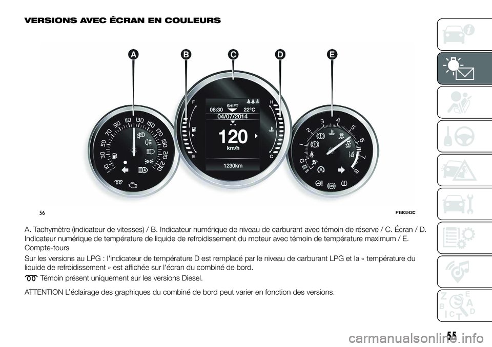FIAT 500X 2018  Notice dentretien (in French) VERSIONS AVEC ÉCRAN EN COULEURS
A. Tachymètre (indicateur de vitesses) / B. Indicateur numérique de niveau de carburant avec témoin de réserve / C. Écran / D.
Indicateur numérique de températu