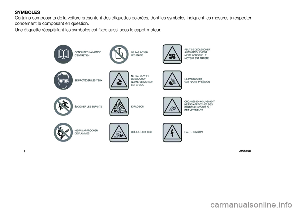 FIAT 500X 2018 Notice dentretien (in French) SYMBOLES
Certains composants de la voiture présentent des étiquettes colorées, dont les symboles indiquent les mesures à respecter
concernant le composant en question.
Une étiquette récapitulant FIAT 500X 2018 Notice dentretien (in French) SYMBOLES
Certains composants de la voiture présentent des étiquettes colorées, dont les symboles indiquent les mesures à respecter
concernant le composant en question.
Une étiquette récapitulant