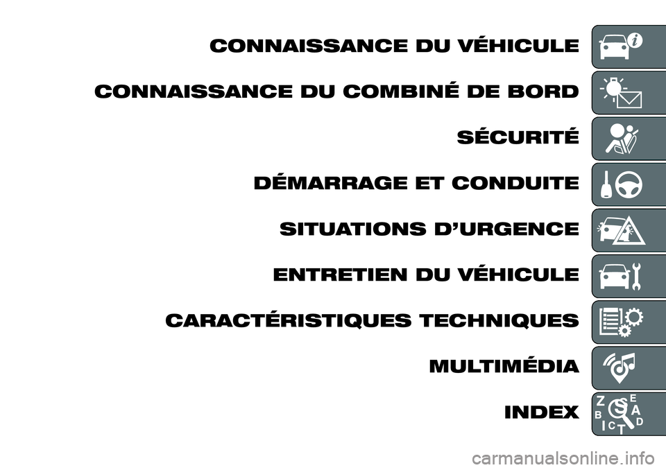 FIAT 500X 2019 Notice dentretien (in French) CONNAISSANCE DU VÉHICULE
CONNAISSANCE DU COMBINÉ DE BORD
SÉCURITÉ
DÉMARRAGE ET CONDUITE
SITUATIONS D’URGENCE
ENTRETIEN DU VÉHICULE
CARACTÉRISTIQUES TECHNIQUES
MULTIMÉDIA
INDEX FIAT 500X 2019 Notice dentretien (in French) CONNAISSANCE DU VÉHICULE
CONNAISSANCE DU COMBINÉ DE BORD
SÉCURITÉ
DÉMARRAGE ET CONDUITE
SITUATIONS D’URGENCE
ENTRETIEN DU VÉHICULE
CARACTÉRISTIQUES TECHNIQUES
MULTIMÉDIA
INDEX