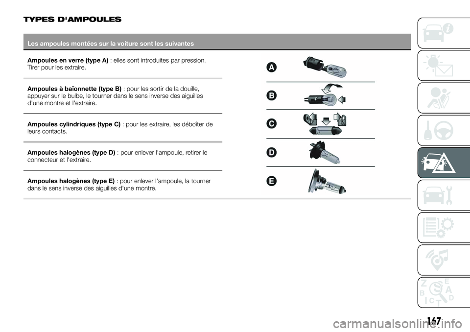 FIAT 500X 2019 Notice dentretien (in French) TYPES D'AMPOULES
Les ampoules montées sur la voiture sont les suivantes
Ampoules en verre (type A): elles sont introduites par pression.
Tirer pour les extraire.
Ampoules à baïonnette (type B): FIAT 500X 2019 Notice dentretien (in French) TYPES D'AMPOULES
Les ampoules montées sur la voiture sont les suivantes
Ampoules en verre (type A): elles sont introduites par pression.
Tirer pour les extraire.
Ampoules à baïonnette (type B):