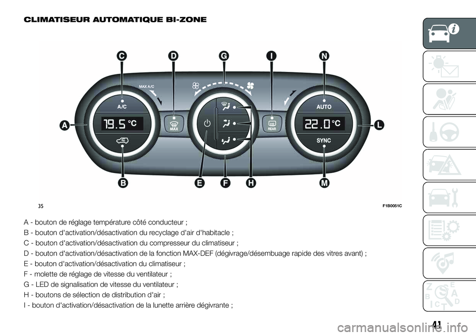 FIAT 500X 2019 Notice dentretien (in French) CLIMATISEUR AUTOMATIQUE BI-ZONE
A - bouton de réglage température côté conducteur ;
B - bouton d'activation/désactivation du recyclage d'air d'habitacle ;
C - bouton d'activation/ FIAT 500X 2019 Notice dentretien (in French) CLIMATISEUR AUTOMATIQUE BI-ZONE
A - bouton de réglage température côté conducteur ;
B - bouton d'activation/désactivation du recyclage d'air d'habitacle ;
C - bouton d'activation/
