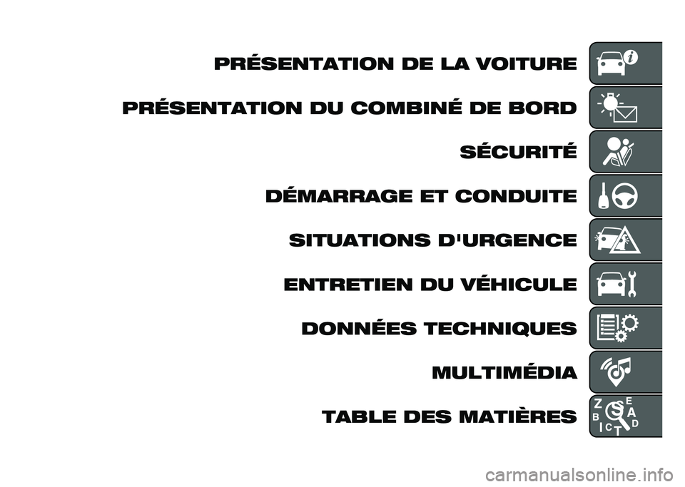 FIAT 500X 2020  Notice dentretien (in French) ���	���
��
����
 �� ��
 �������
���	���
��
����
 �� ������
�	 �� ���� ��	������	
��	��
���
�� �� ���
����� �����
����
� ������