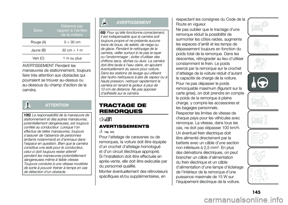 FIAT 500X 2021  Notice dentretien (in French) ����
�N��� �6���	���� ���
� ����� �	 � ���� � ��!� � �� �� ����	�
� �
�2���� �1�(�4 �  �e �O�  ��
�V���
� �1�I�4 �O�  �� �e �J �
�)��� �1�*�4 �J 