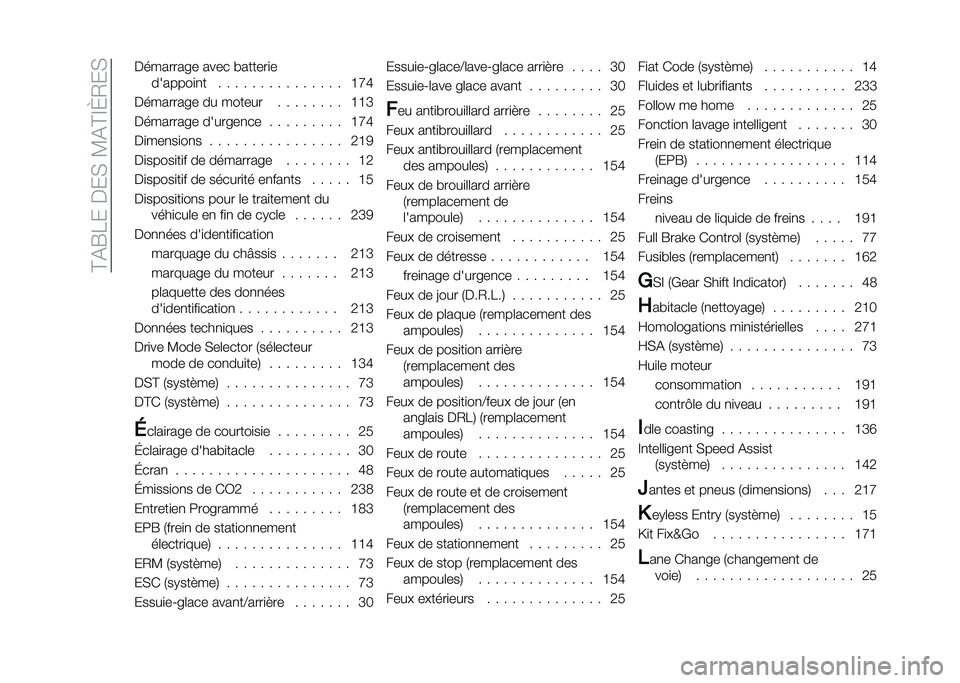 FIAT 500X 2021  Notice dentretien (in French) ��C�(�I�8�����,��?�(�C�D�M�2��, ��������� ���� �#������
�
�������
�
� � � � � � � � � � � � � � � � �J�R�L
��������� �� ������ � � �