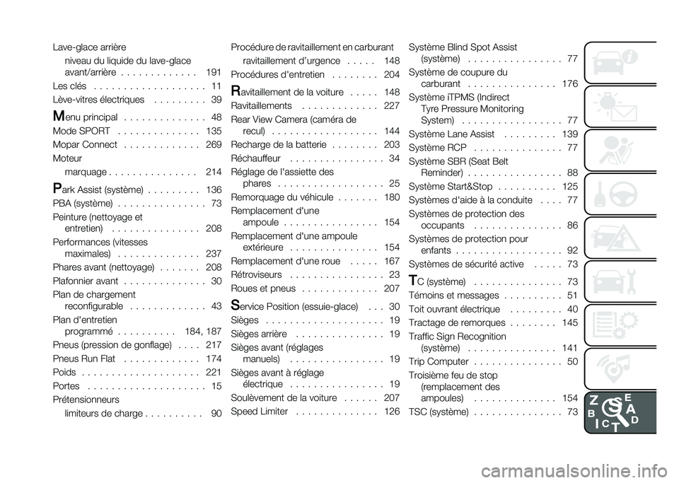 FIAT 500X 2021  Notice dentretien (in French) �8����-��	��� ����
�"��
�
�
���� �� �	�
���
�� �� �	����-��	���
����
��B����
�"�� � � � � � � � � � � � � � �J�5�J
�8�� ��	�� � � � � � �