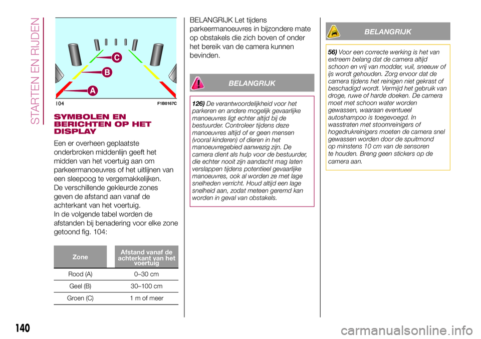 FIAT 500X 2017 Instructieboek (in Dutch) SYMBOLEN EN
BERICHTEN OP HET
DISPLAY
Een er overheen geplaatste
onderbroken middenlijn geeft het
midden van het voertuig aan om
parkeermanoeuvres of het uitlijnen van
een sleepoog te vergemakkelijken. FIAT 500X 2017 Instructieboek (in Dutch) SYMBOLEN EN
BERICHTEN OP HET
DISPLAY
Een er overheen geplaatste
onderbroken middenlijn geeft het
midden van het voertuig aan om
parkeermanoeuvres of het uitlijnen van
een sleepoog te vergemakkelijken.